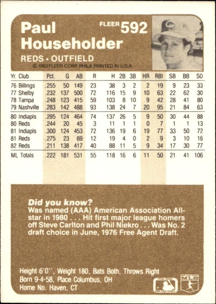 1983 Fleer Paul Householder #592 baseball trading card back