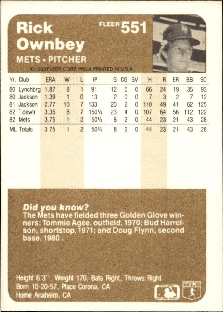 1983 Fleer Rick Ownbey #551 baseball trading card back