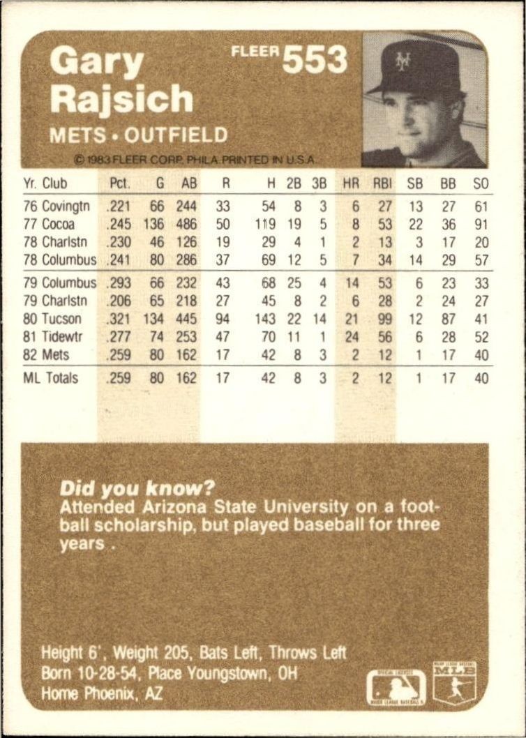 1983 Fleer Gary Rajsich #553 baseball trading card back