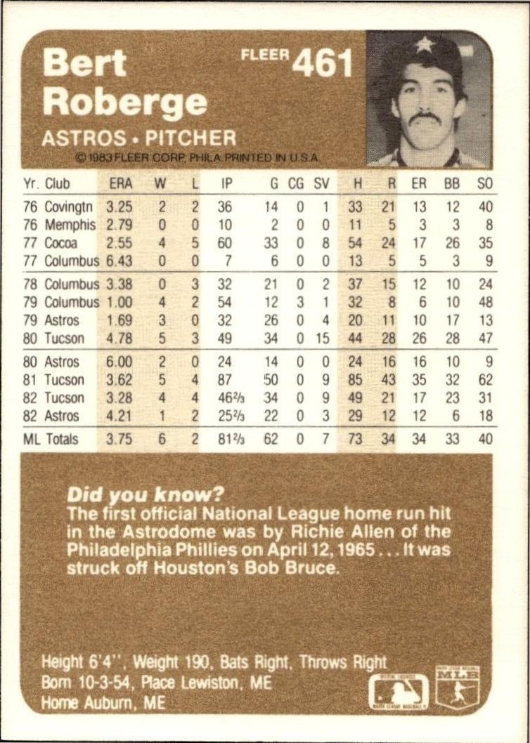 1983 Fleer Bert Roberge #461 baseball trading card back