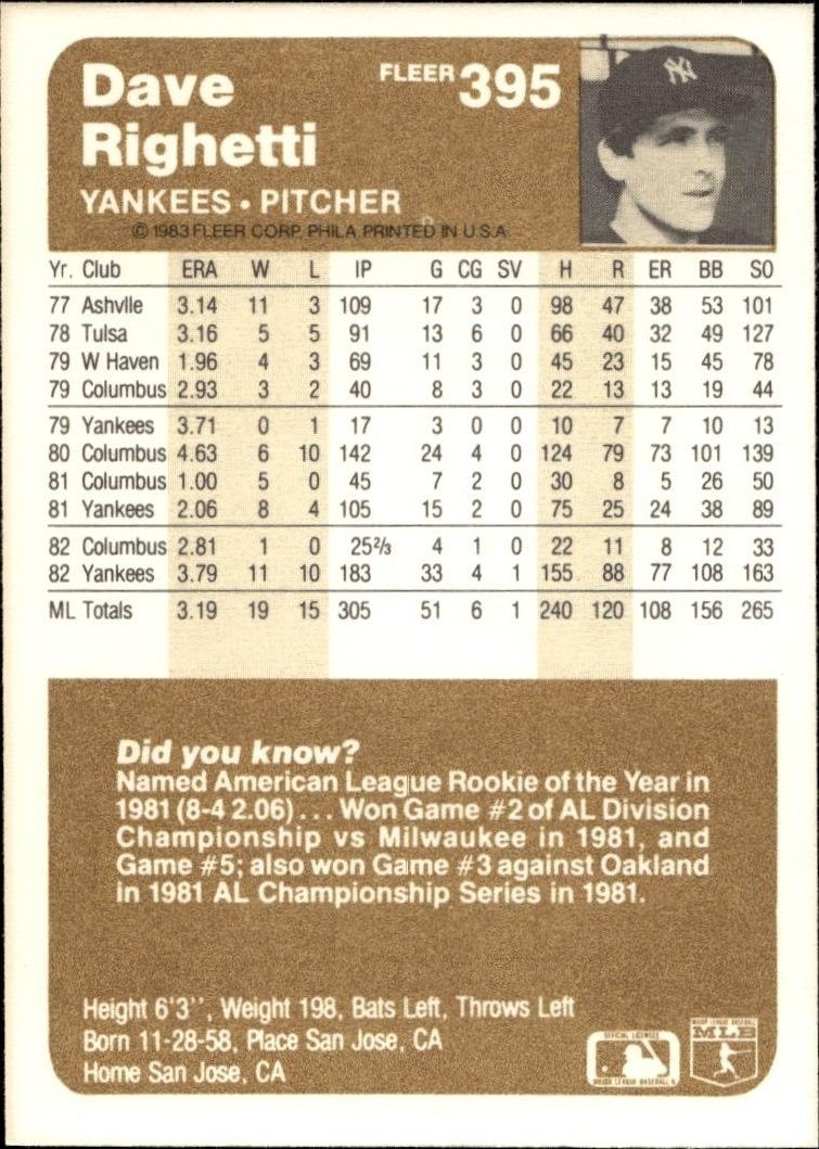 1983 Fleer Dave Righetti #395 baseball trading card back