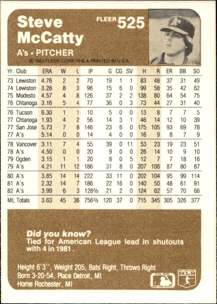 1983 Fleer Steve McCatty #525 baseball trading card back