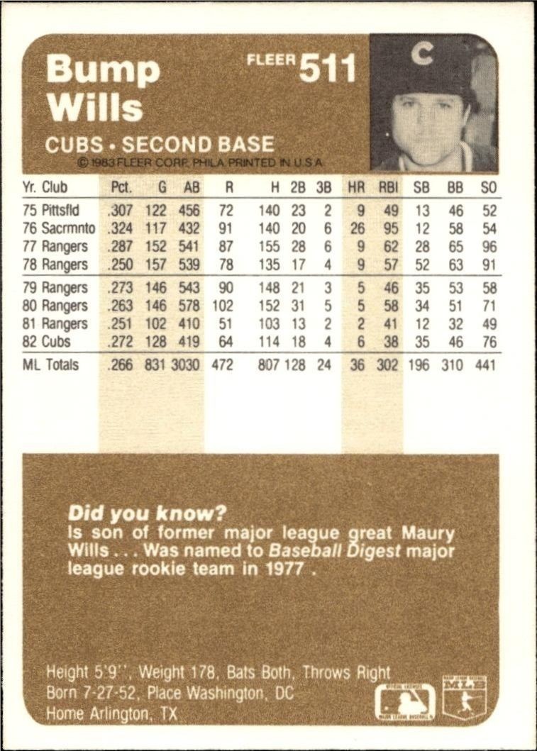 1983 Fleer Bump Wills #511 baseball trading card back
