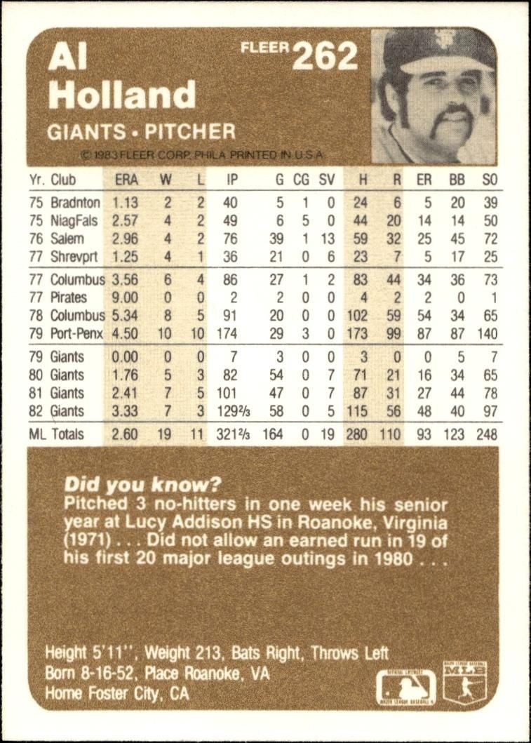 1983 Fleer Al Holland #262 baseball trading card back