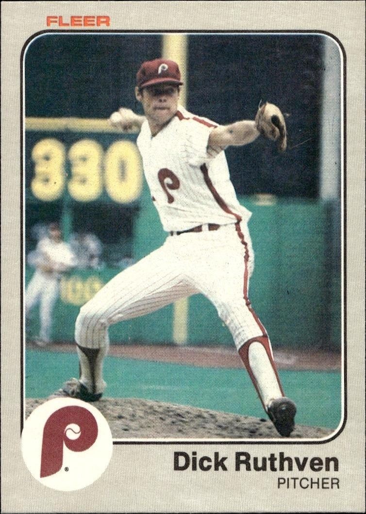 1983 Fleer Dick Ruthven #172 trading card