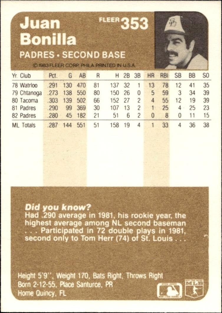 1983 Fleer Juan Bonilla #353 baseball trading card back