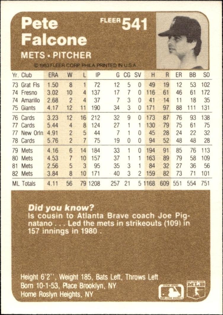 1983 Fleer Pete Falcone #541 baseball trading card back