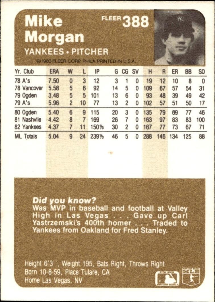 1983 Fleer Mike Morgan #388 baseball trading card back