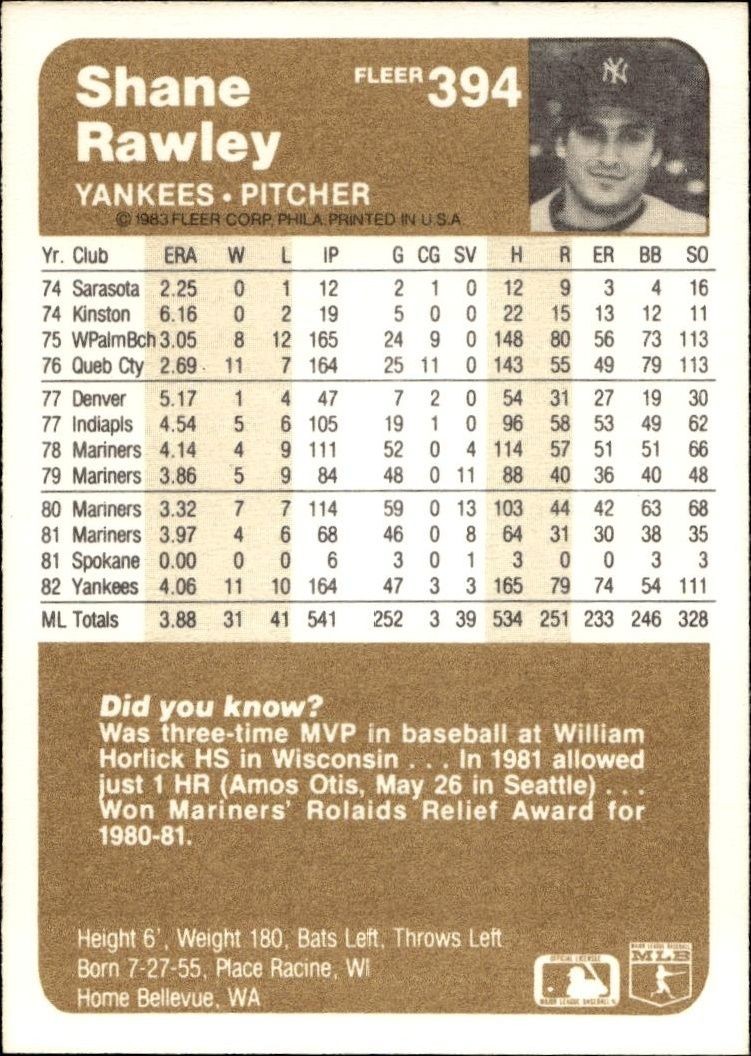 1983 Fleer Shane Rawley #394 baseball trading card back