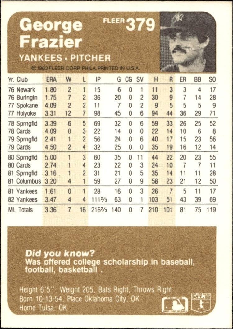 1983 Fleer George Frazier #379 baseball trading card back