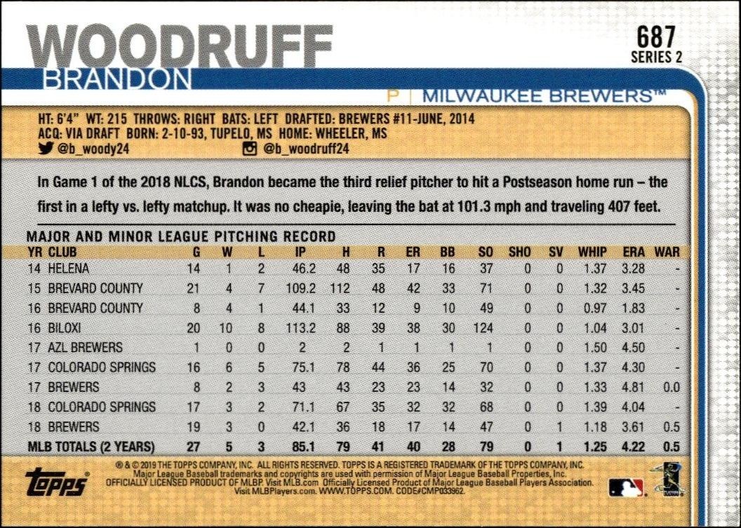 2019 Topps Series 2 Brandon Woodruff #687 baseball trading card back