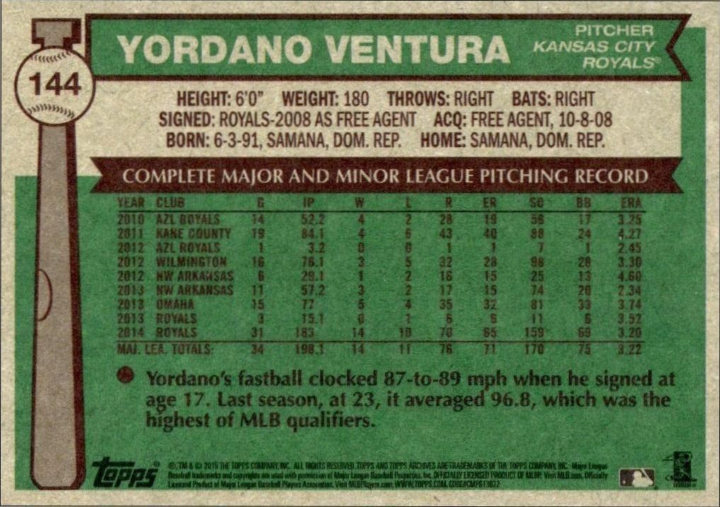 2015 Topps Archives Yordano Ventura #144 baseball trading card back