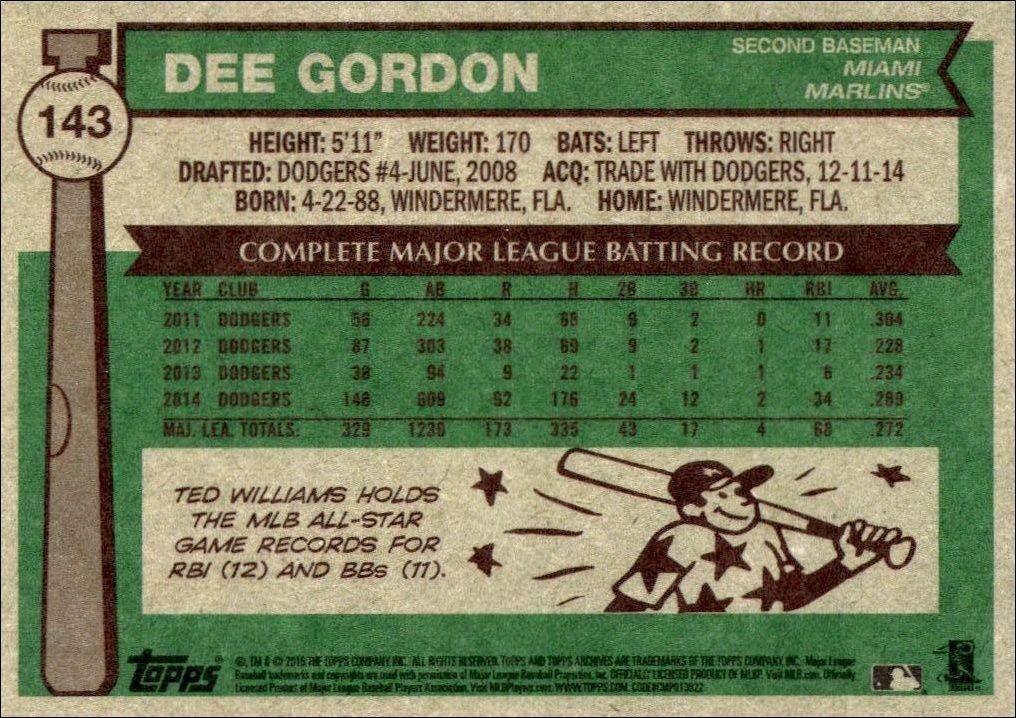 2015 Topps Archives Dee Gordon #143 baseball trading card back