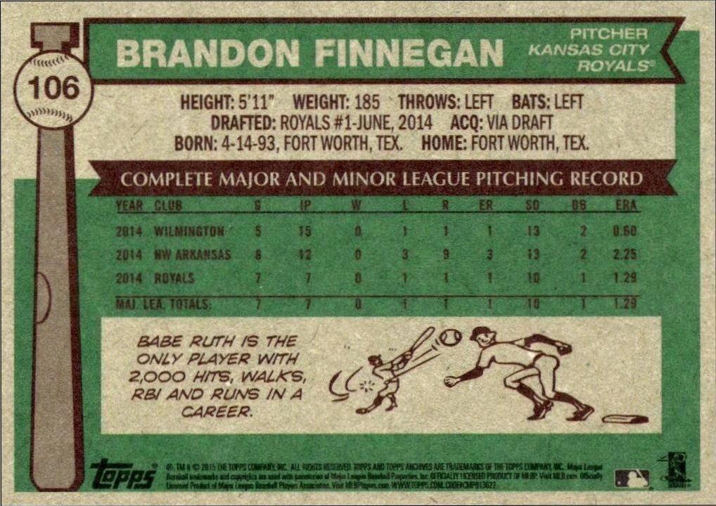 2015 Topps Archives Brandon Finnegan #106 baseball trading card back