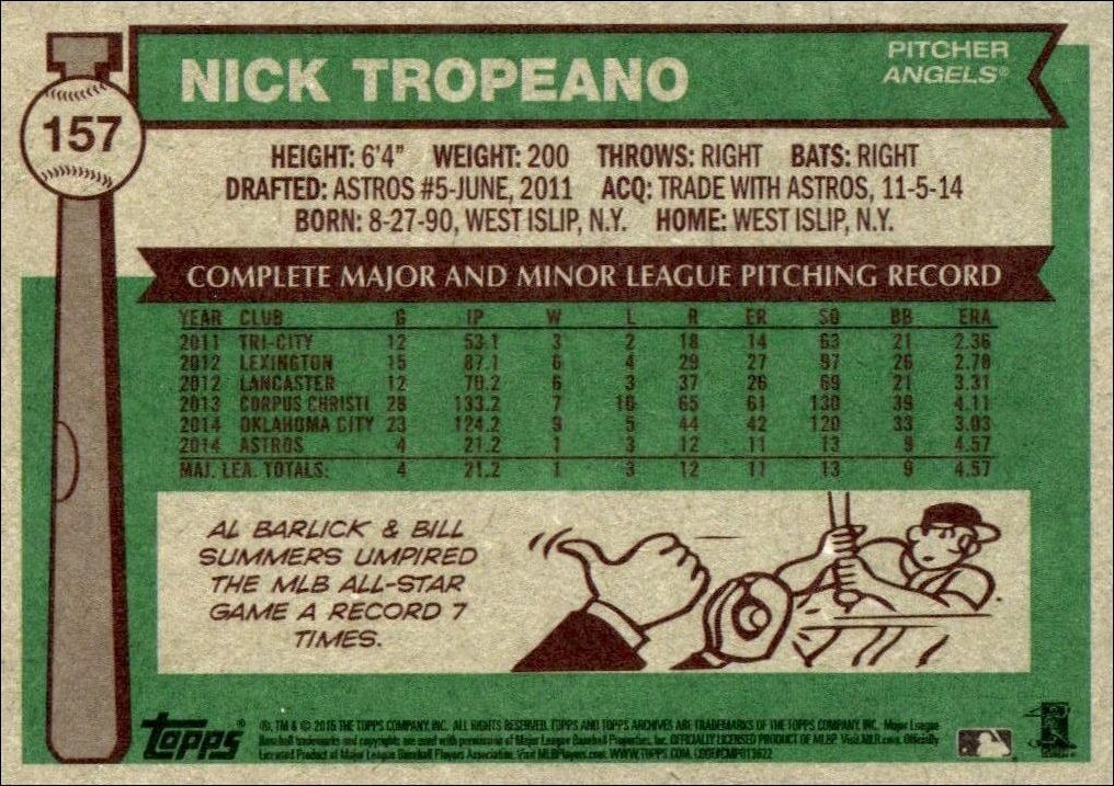 2015 Topps Archives Nick Tropeano #157 baseball trading card back