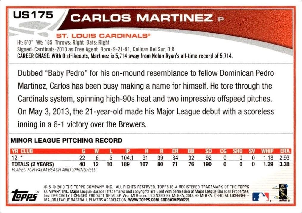 2013 Topps Update Carlos Martinez #US175 baseball trading card back