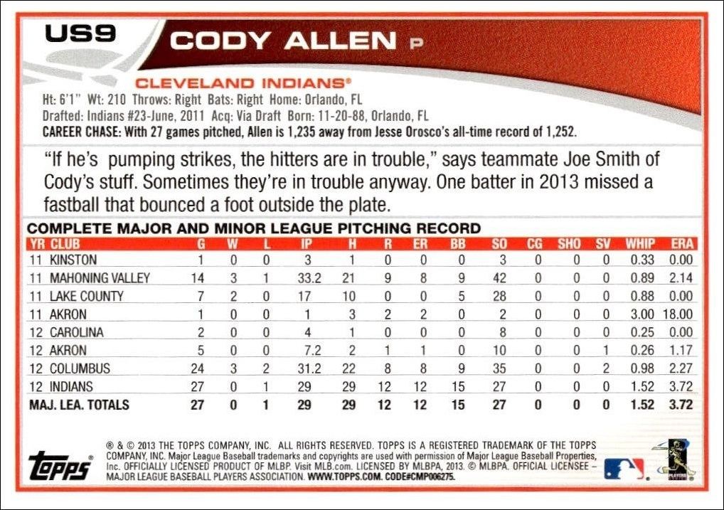 2013 Topps Update Cody Allen #US9 baseball trading card back