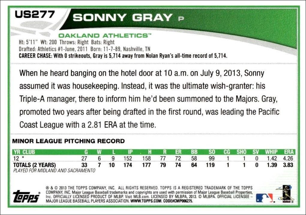 2013 Topps Update Sonny Gray #US277 baseball trading card back