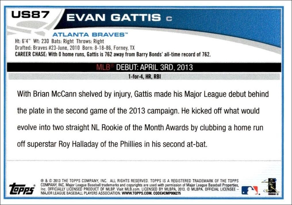 2013 Topps Update Evan Gattis #US87 baseball trading card back