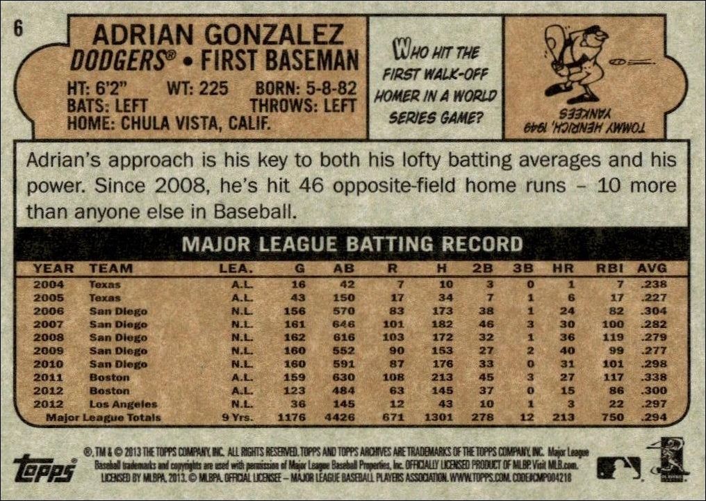 2013 Topps Archives Adrian Gonzalez #6 baseball trading card back