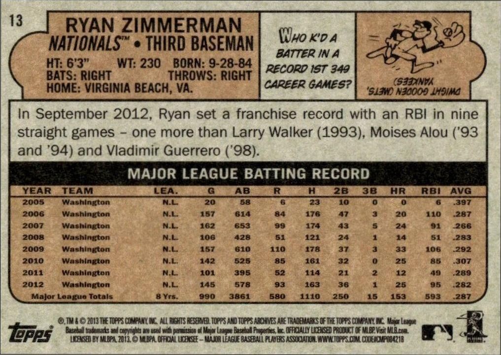 2013 Topps Archives Ryan Zimmerman #13 baseball trading card back