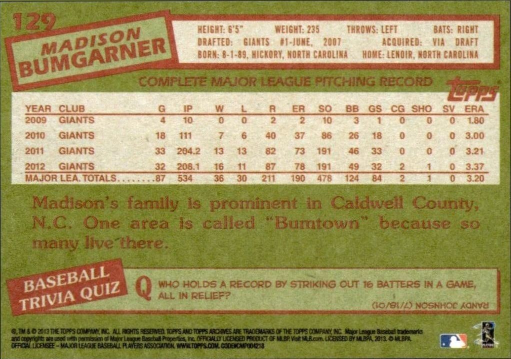 2013 Topps Archives Madison Bumgarner #129 baseball trading card back