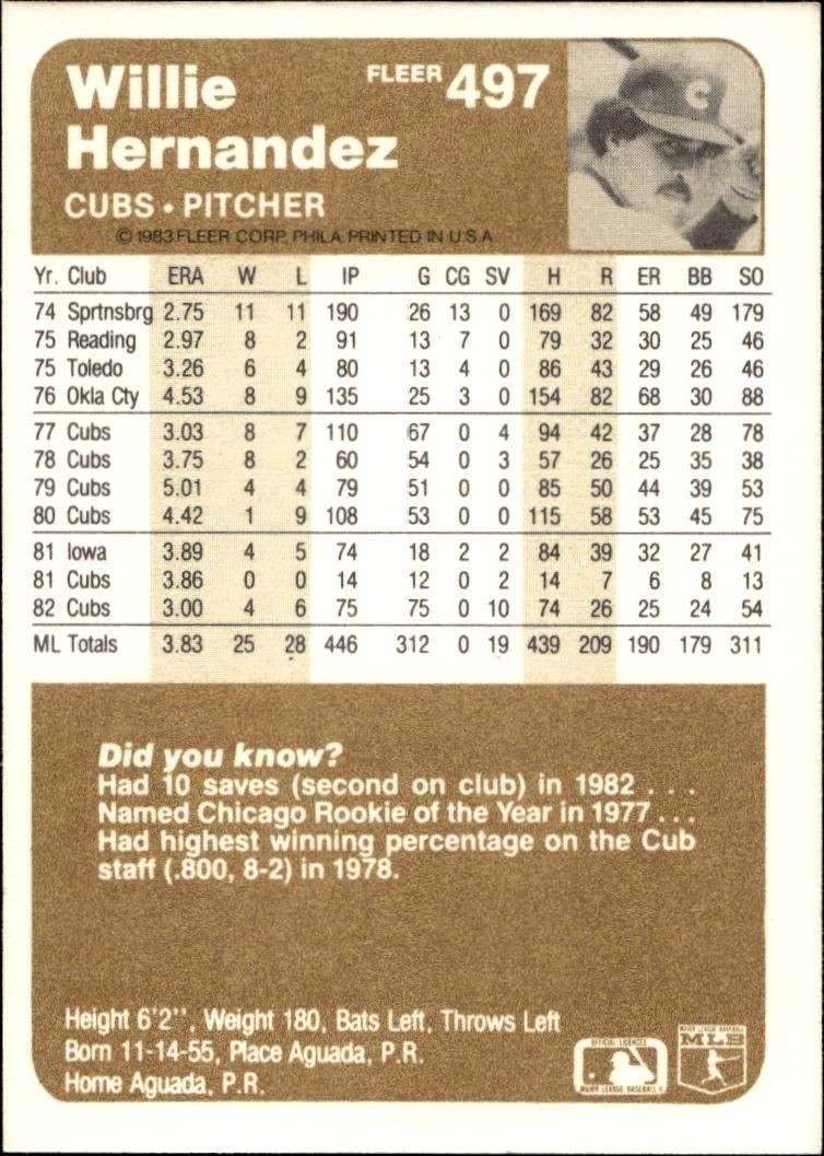 1983 Fleer Willie Hernandez #497 baseball trading card back