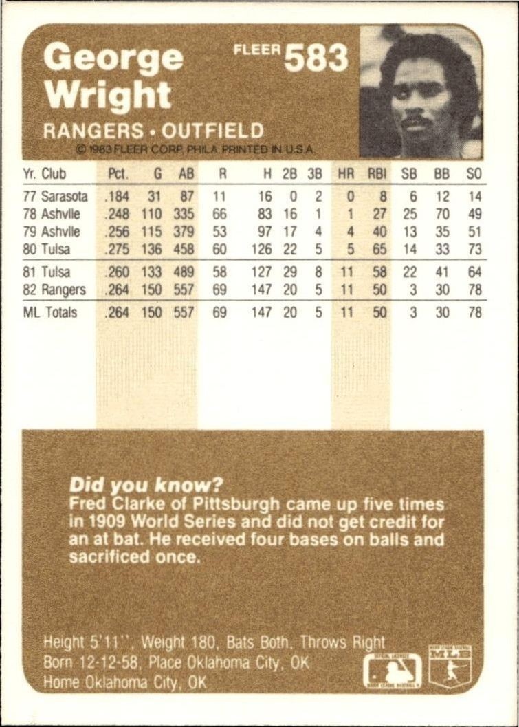1983 Fleer George Wright #583 baseball trading card back
