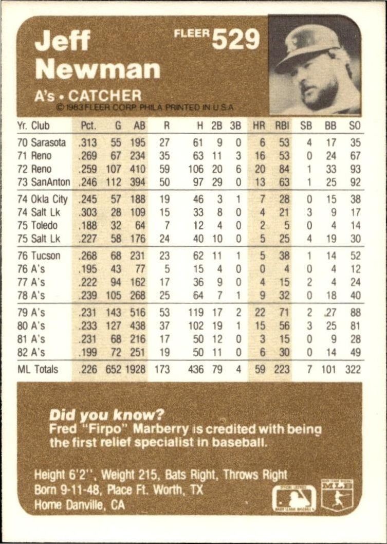1983 Fleer Jeff Newman #529 baseball trading card back