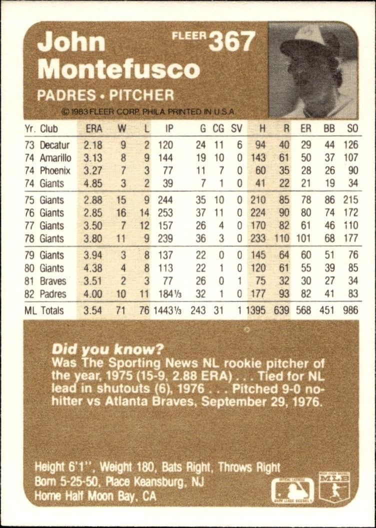 1983 Fleer John Montefusco #367 baseball trading card back