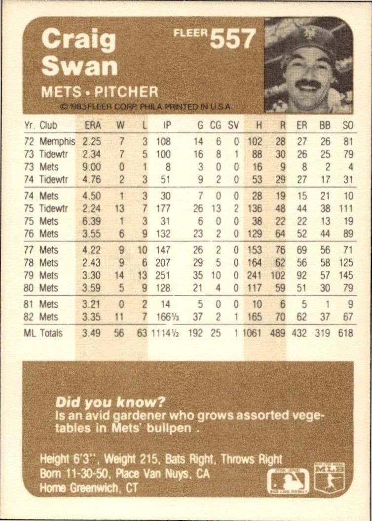 1983 Fleer Craig Swan #557 baseball trading card back