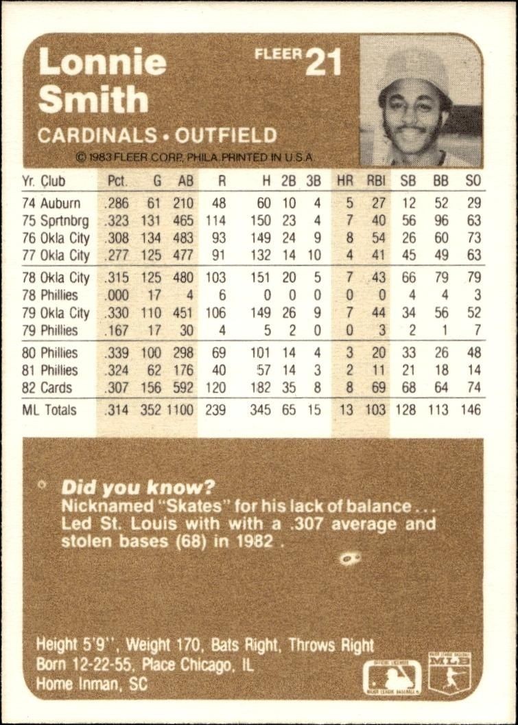1983 Fleer Lonnie Smith #21 baseball trading card back