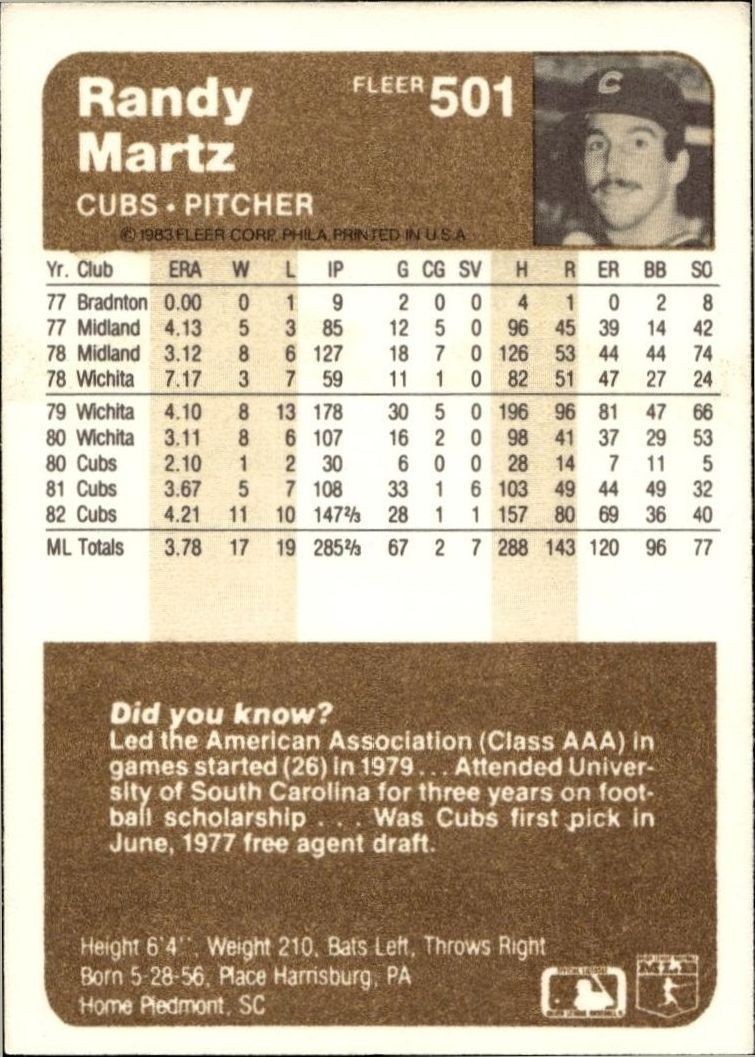 1983 Fleer Randy Martz #501 baseball trading card back