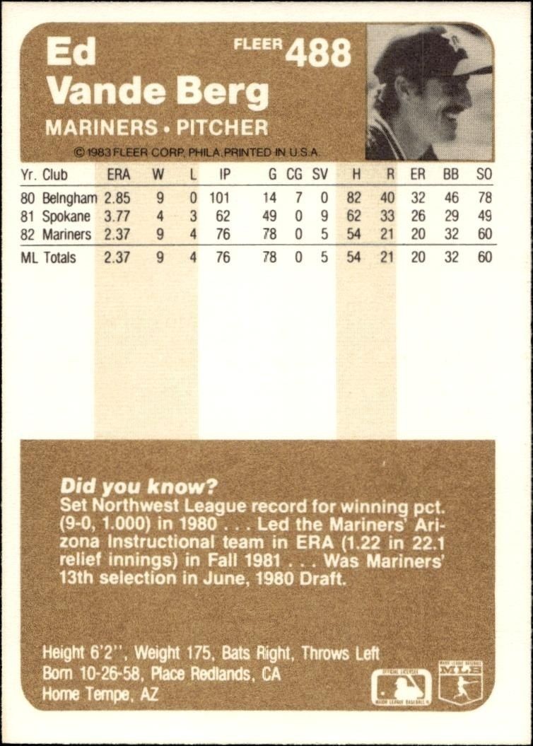 1983 Fleer Ed Vande Berg #488 baseball trading card back