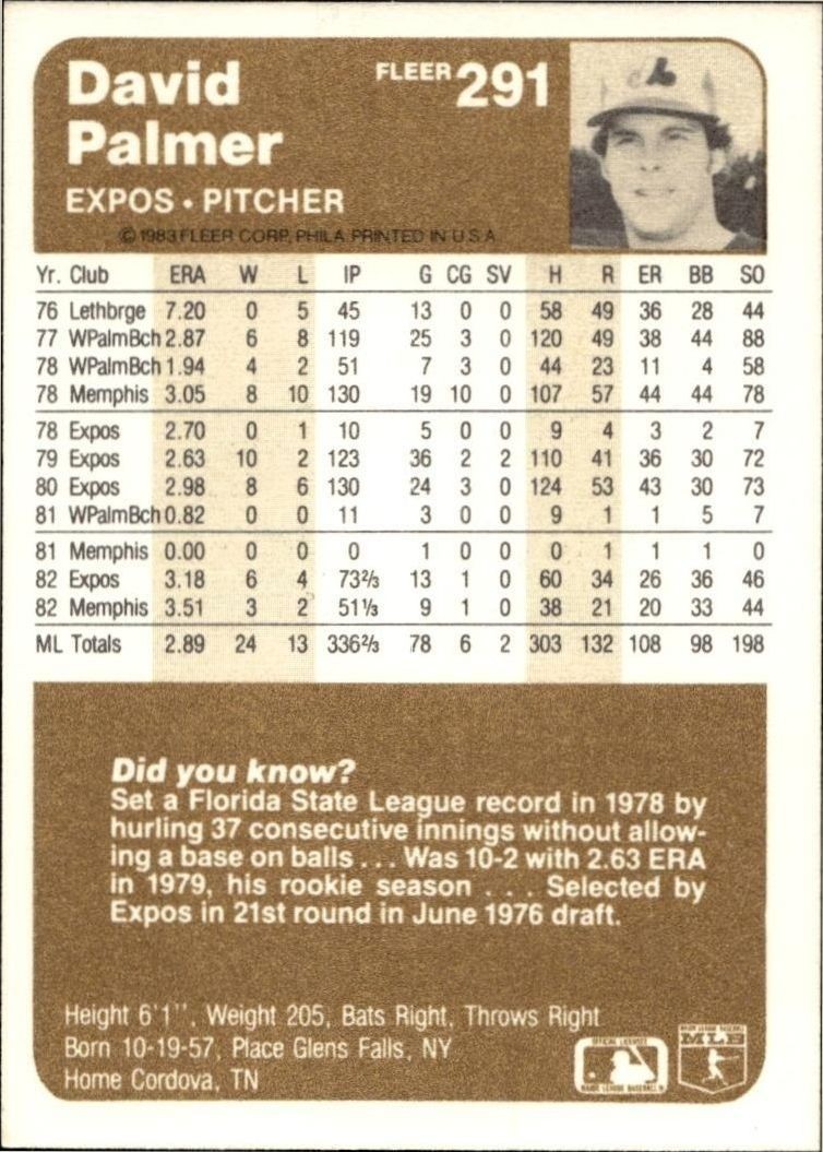 1983 Fleer David Palmer #291 baseball trading card back