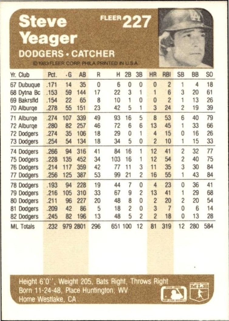 1983 Fleer Steve Yeager #227 baseball trading card back