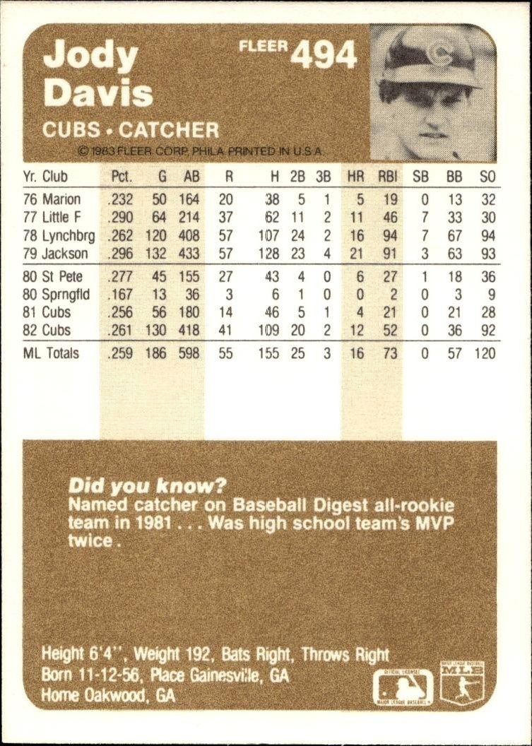 1983 Fleer Jody Davis #494 baseball trading card back