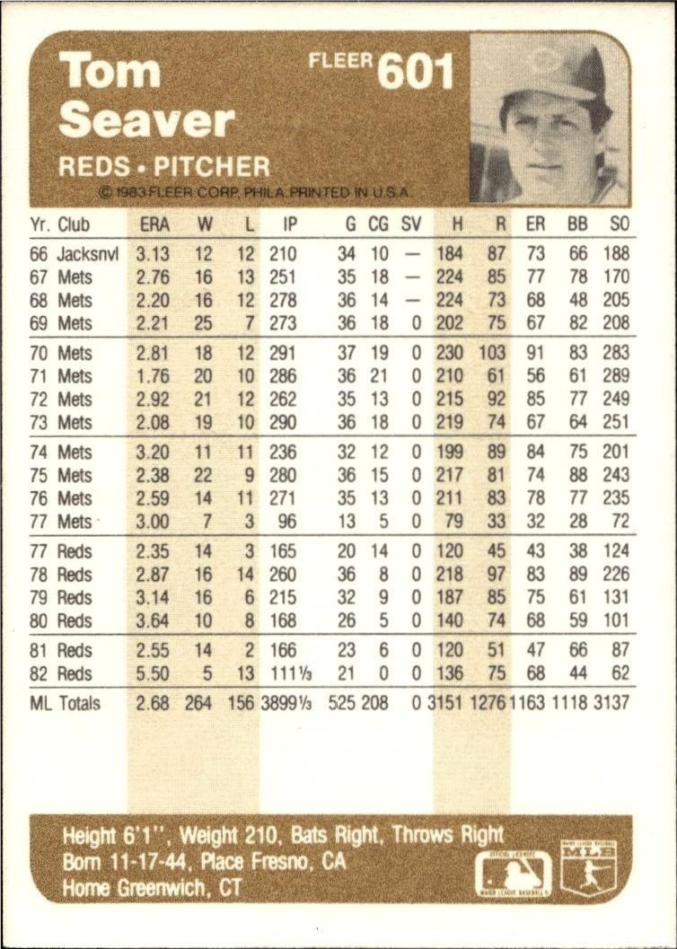 1983 Fleer Tom Seaver #601 baseball trading card back