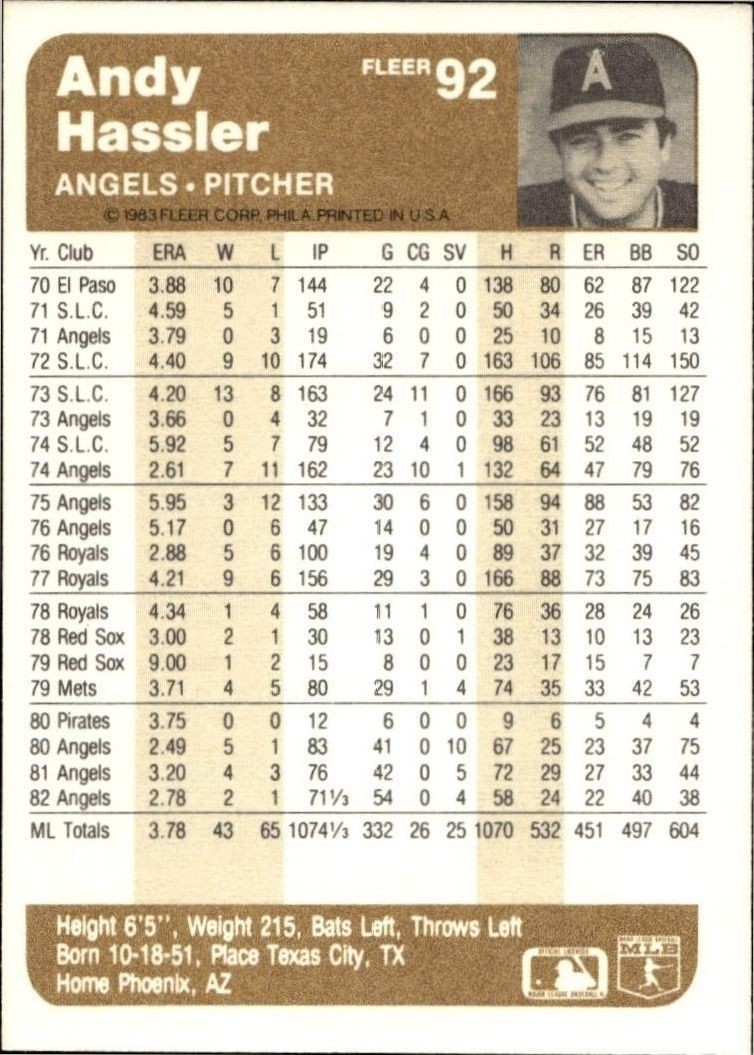 1983 Fleer Andy Hassler #92 baseball trading card back