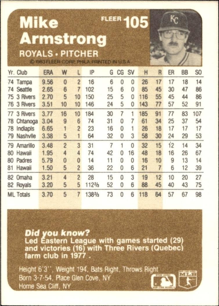 1983 Fleer Mike Armstrong #105 baseball trading card back