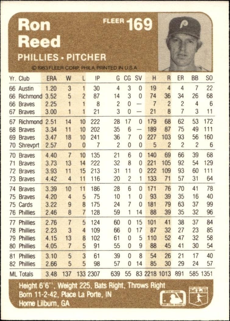 1983 Fleer Ron Reed #169 baseball trading card back