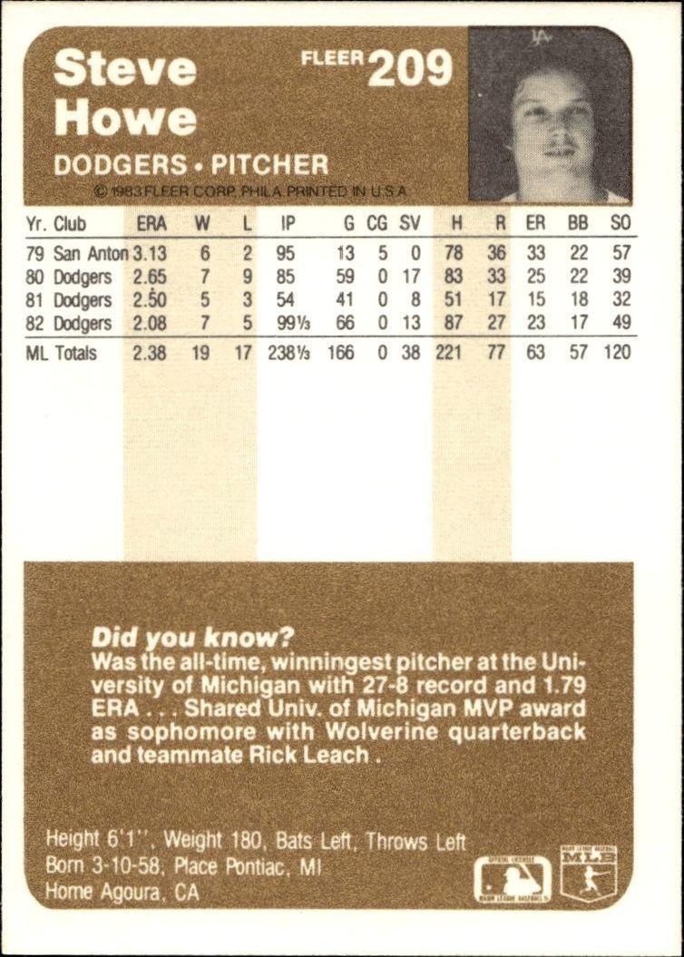 1983 Fleer Steve Howe #209 baseball trading card back