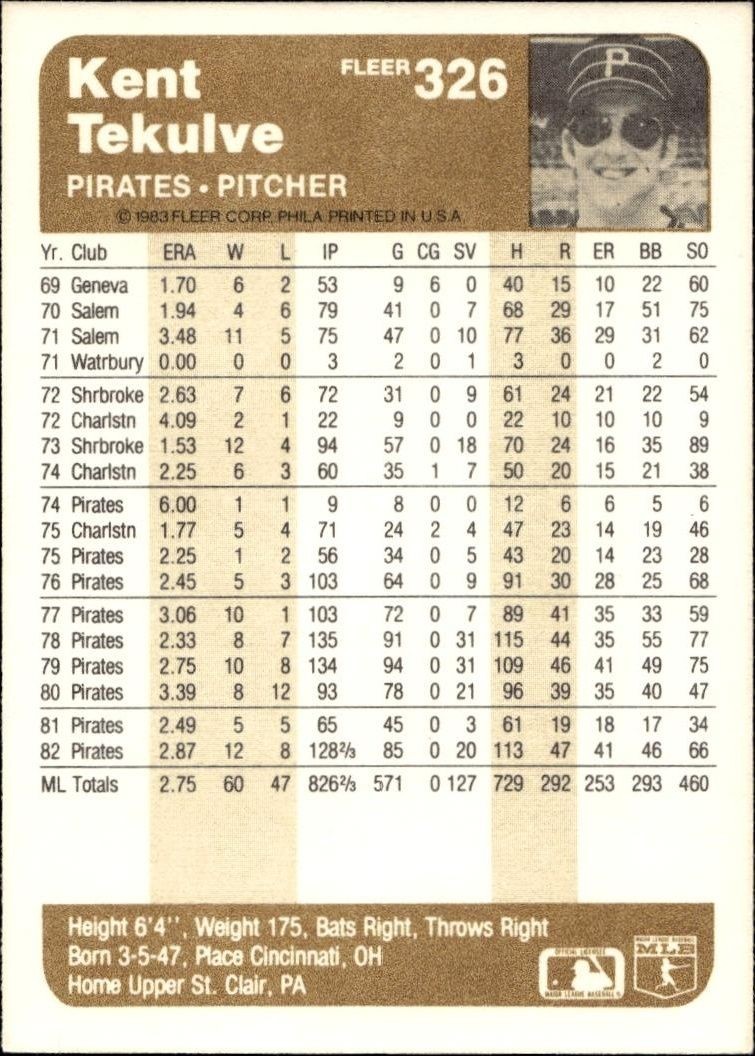 1983 Fleer Kent Tekulve #326 baseball trading card back