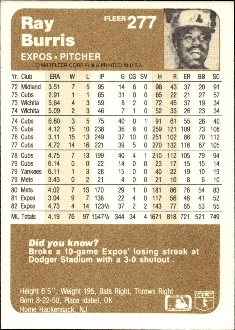 1983 Fleer Ray Burris #277 baseball trading card back