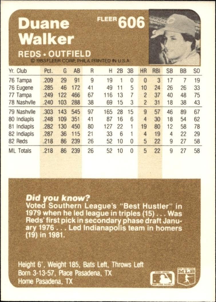 1983 Fleer Duane Walker #606 baseball trading card back