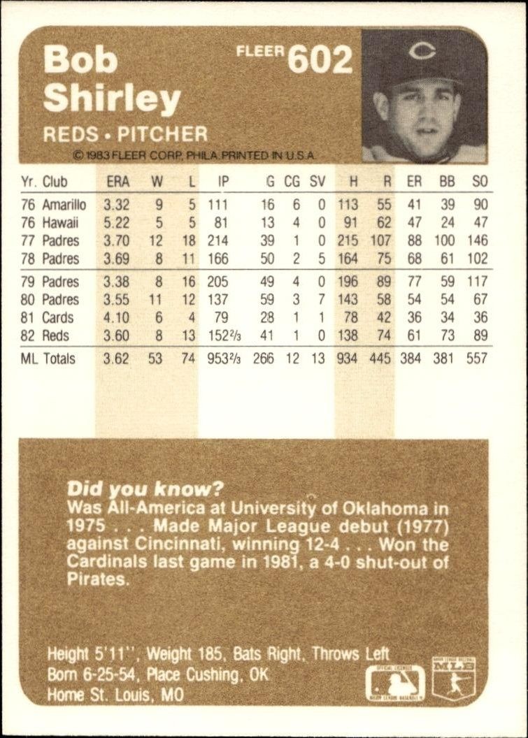 1983 Fleer Bob Shirley #602 baseball trading card back