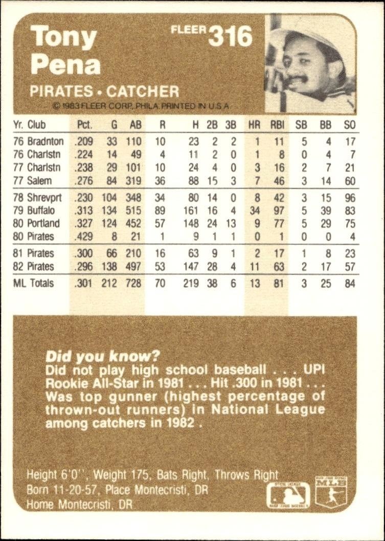 1983 Fleer Tony Pena #316 baseball trading card back
