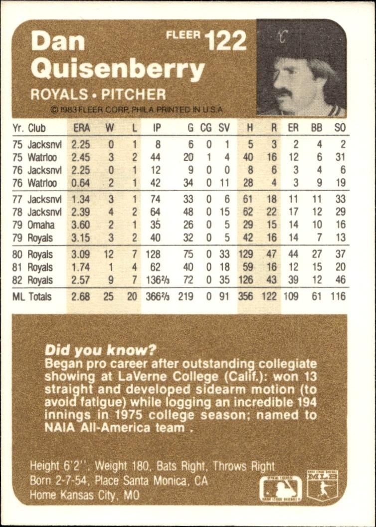 1983 Fleer Dan Quisenberry #122 baseball trading card back