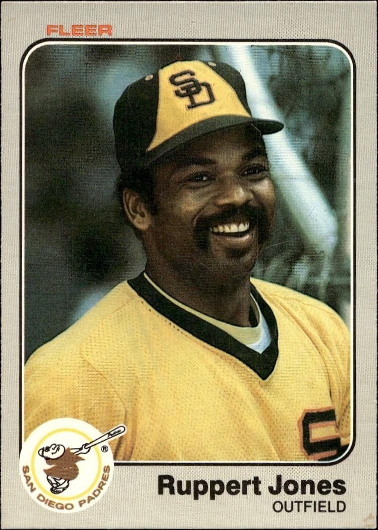 1983 Fleer Ruppert Jones #361 trading card