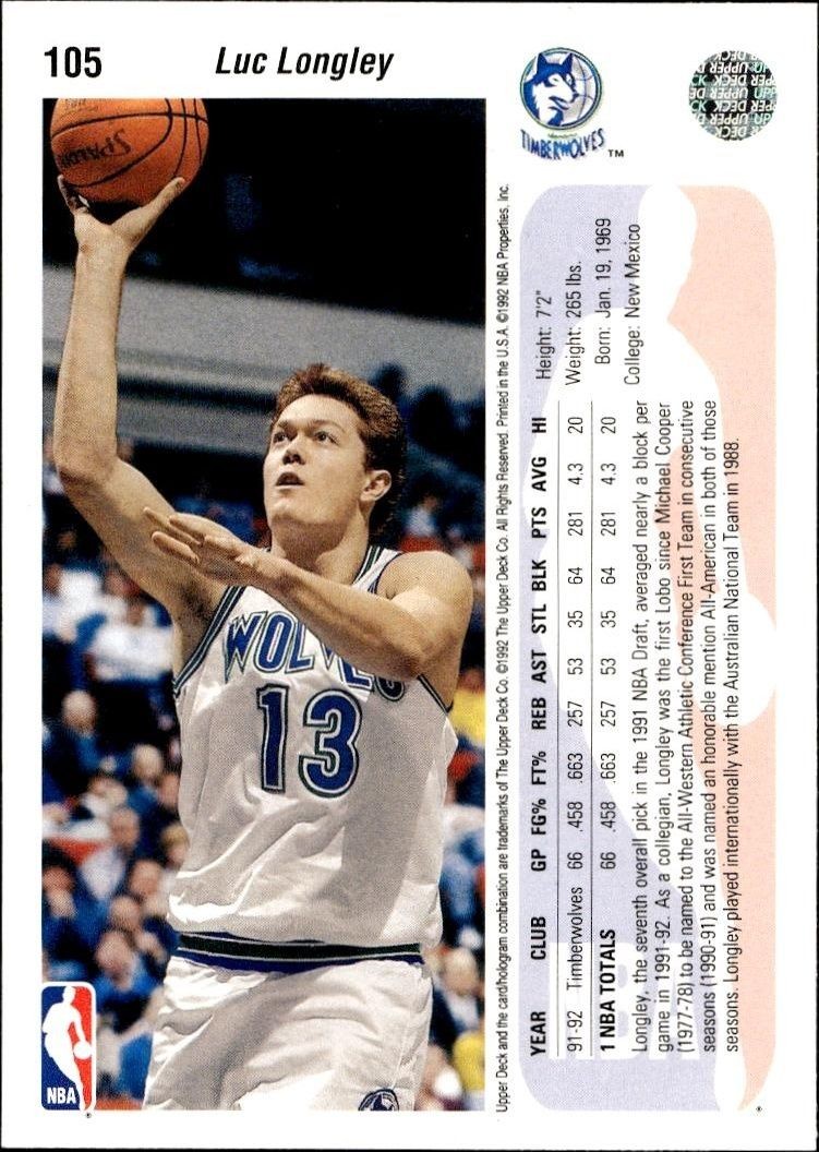 1992 Upper Deck Luc Longley #105 basketball trading card back